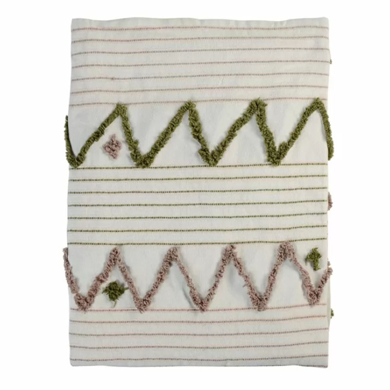 Плед Ethnic mix Plaid Мульти Плед Ethnic mix Plaid Мульти в Челябинске | Loft Concept