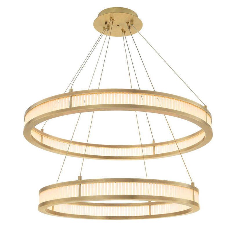 Люстра Eichholtz Chandelier Damien Double Brass Латунь Античная полированная Белое матовое стекло в Челябинске | Loft Concept 
