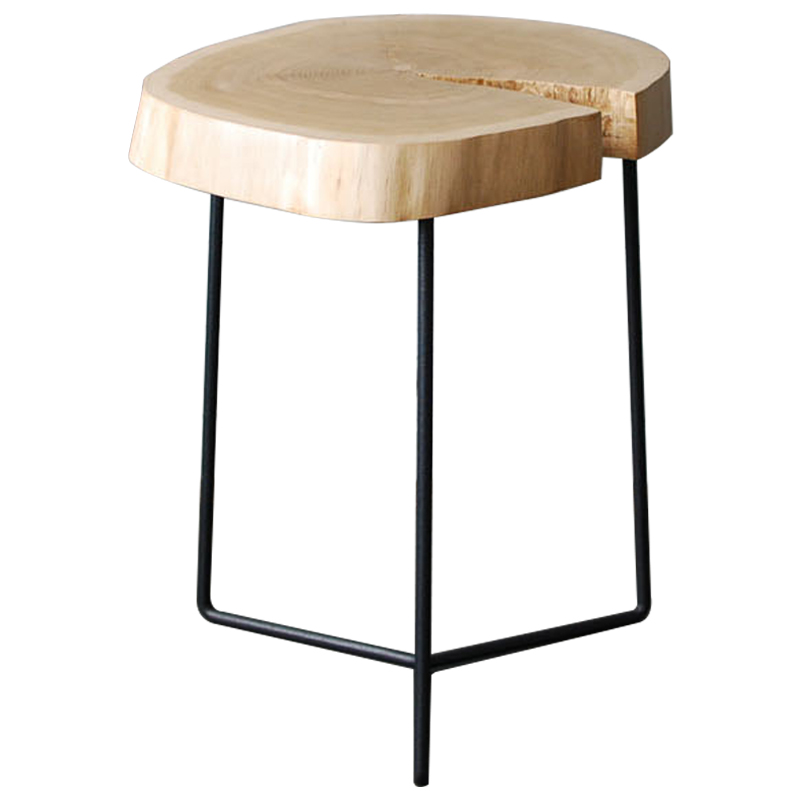 Приставной стол Reggie Industrial Metal Rust Side Table Светлый дуб Черный Приставной стол Reggie Industrial Metal Rust Side Table Светлый дуб Черный в Челябинске | Loft Concept