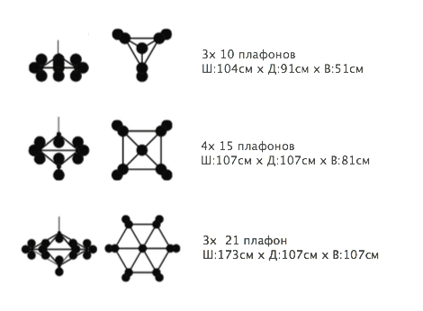 Люстра Modo Chandelier 21 Globes Люстра Modo Chandelier 21 Globes в Челябинске