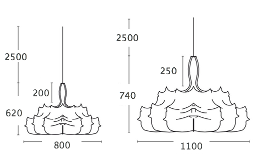 Люстра Flos Zeppelin в Челябинске