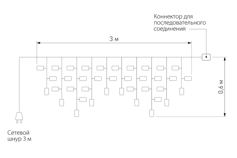Светодиодная Гирлянда-Бахрома с Белым светом в Челябинске