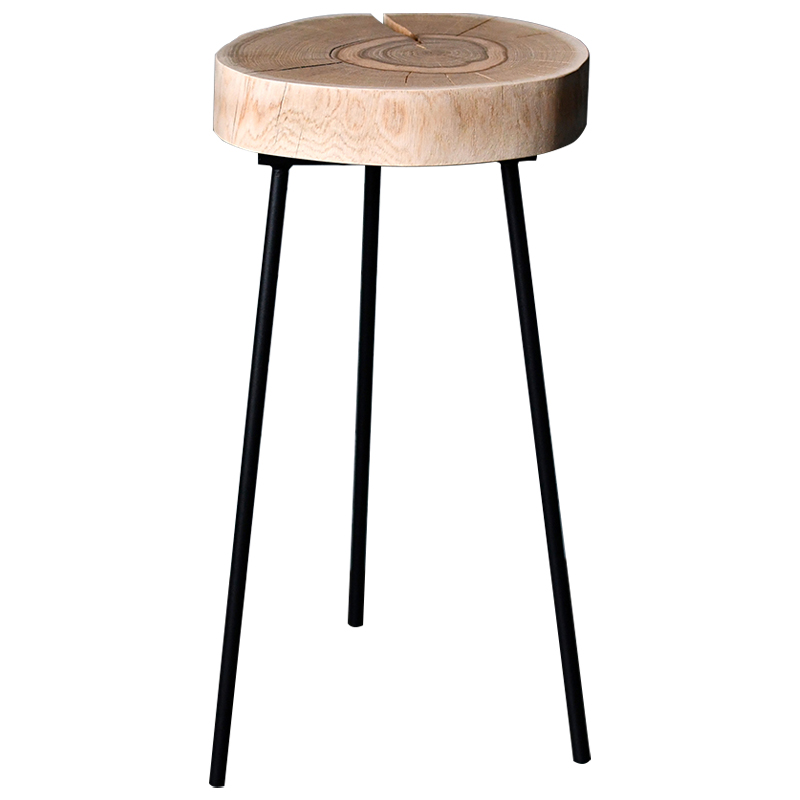 Приставной стол Neave Industrial Metal Rust Side Table Светлый дуб Черный Приставной стол Neave Industrial Metal Rust Side Table Светлый дуб Черный в Челябинске | Loft Concept