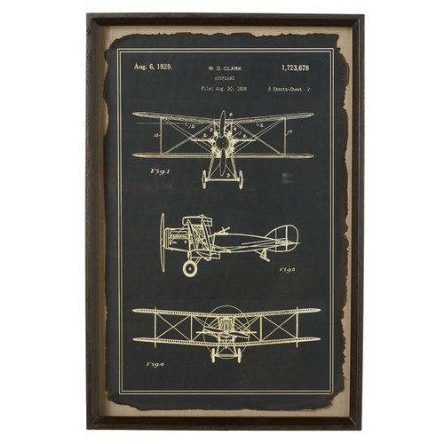 Постер Aviation Model  в Челябинске | Loft Concept 