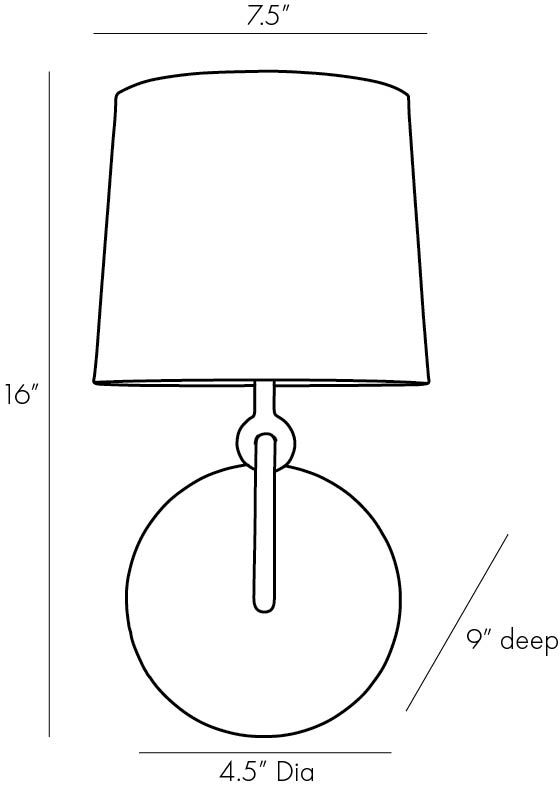 Бра GILES SCONCE Бра GILES SCONCE в Челябинске