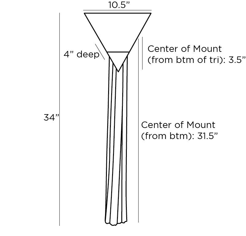 Бра RIRI SCONCE Бра RIRI SCONCE в Челябинске