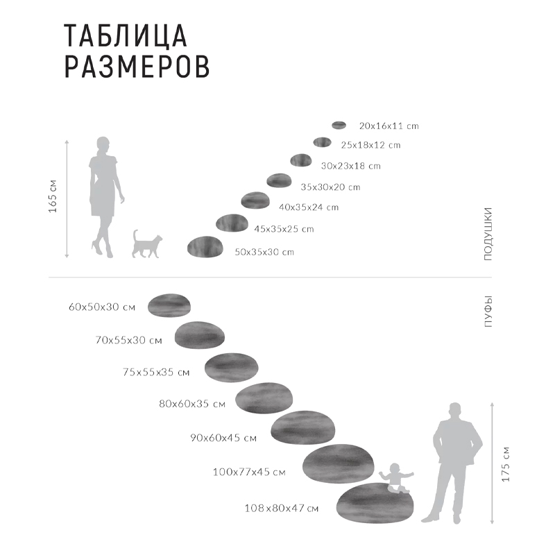 Пуф - Камень KETU Пуф - Камень KETU в Челябинске