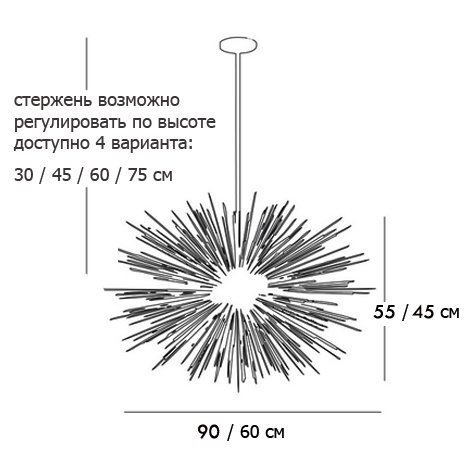 Люстра ASTRA Chandelier Sputnik Brass Люстра ASTRA Chandelier Sputnik Brass в Челябинске