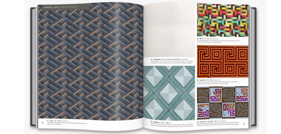 Книга PATTERN DESIGN Книга PATTERN DESIGN - Loft-Concept в Челябинске