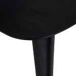 Стул Black classics варинант исполнения - 7 | Loft Concept в Челябинске