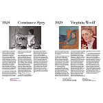 Книга Women at Work: 1900 to Now варинант исполнения - 1 | Loft Concept в Челябинске