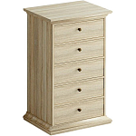 Комод Everybody варинант исполнения - 1 | Loft Concept в Челябинске