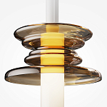 Подвесной светильник Mustard pilato варинант исполнения - 2 | Loft Concept в Челябинске