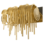 Бра с металлическими дугами и цепочками 33 см Atlantis Chain варинант исполнения - 11 | Loft Concept в Челябинске