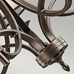 Люстра с белыми тканевыми абажурами в прозрачных стеклянных цилиндрах Kichler варинант исполнения - 20 | Loft Concept в Челябинске