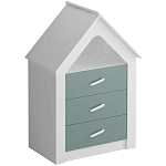 Комод в детскую Tiny Town Chest of Drawers варинант исполнения - 2 | Loft Concept в Челябинске