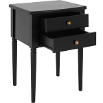 Прикроватная тумба Вlues Black варинант исполнения - 2 | Loft Concept в Челябинске