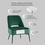 Мягкое кресло в зеленом велюре ALBA варинант исполнения - 8 | Loft Concept в Челябинске