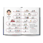 The Lives of 50 Fashion Legends варинант исполнения - 4 | Loft Concept в Челябинске