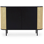 Сервант Ankio варинант исполнения - 1 | Loft Concept в Челябинске