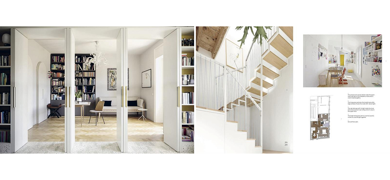 Lifestyles Today. Interior Design around the World Lifestyles Today. Interior Design around the World - Loft-Concept в Челябинске