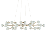 Люстра круглая cветодиодная Round Planetary Aspiration варинант исполнения - 2 | Loft Concept в Челябинске