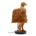 Настольная лампа Цурикат плафон из меха варинант исполнения - 2 | Loft Concept в Челябинске