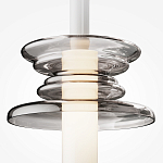 Подвесной светильник Gray trail варинант исполнения - 2 | Loft Concept в Челябинске