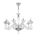 Люстра подвесная The chieftain in the glass варинант исполнения - 1 | Loft Concept в Челябинске