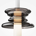 Подвесной светильник Funnel варинант исполнения - 2 | Loft Concept в Челябинске