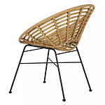 Стул круглый с ротанговым плетением Round Wicker Stool варинант исполнения - 4 | Loft Concept в Челябинске